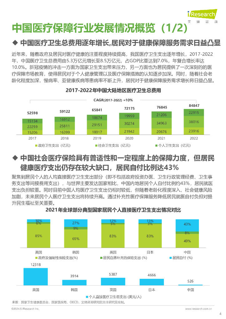 艾瑞调研通手机客户端iclick艾瑞调研社区-第2张图片-太平洋在线下载