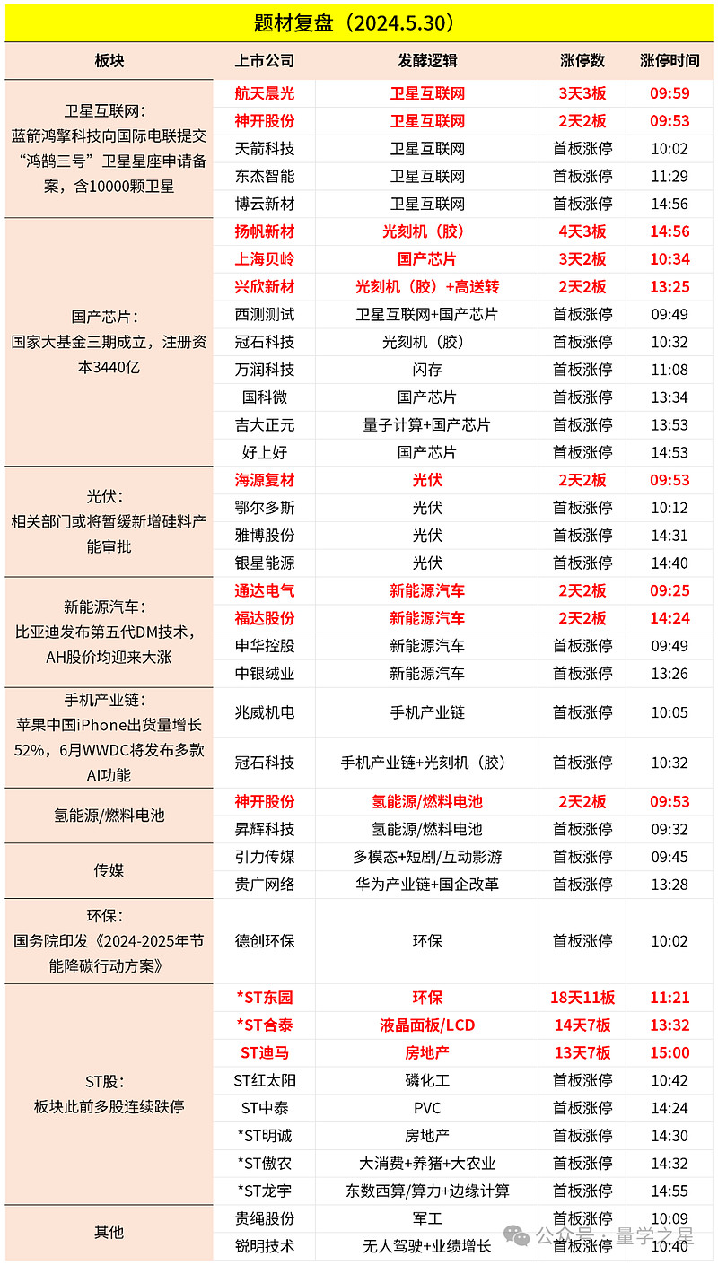 西南证券手机版官网西南证券金点子电脑版官方下载-第2张图片-太平洋在线下载