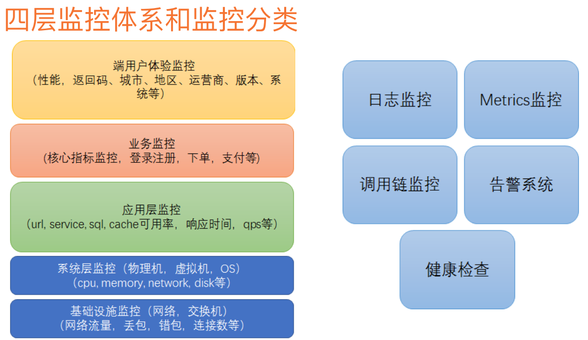 dubbo客户端免费入驻的跨境电商平台-第2张图片-太平洋在线下载